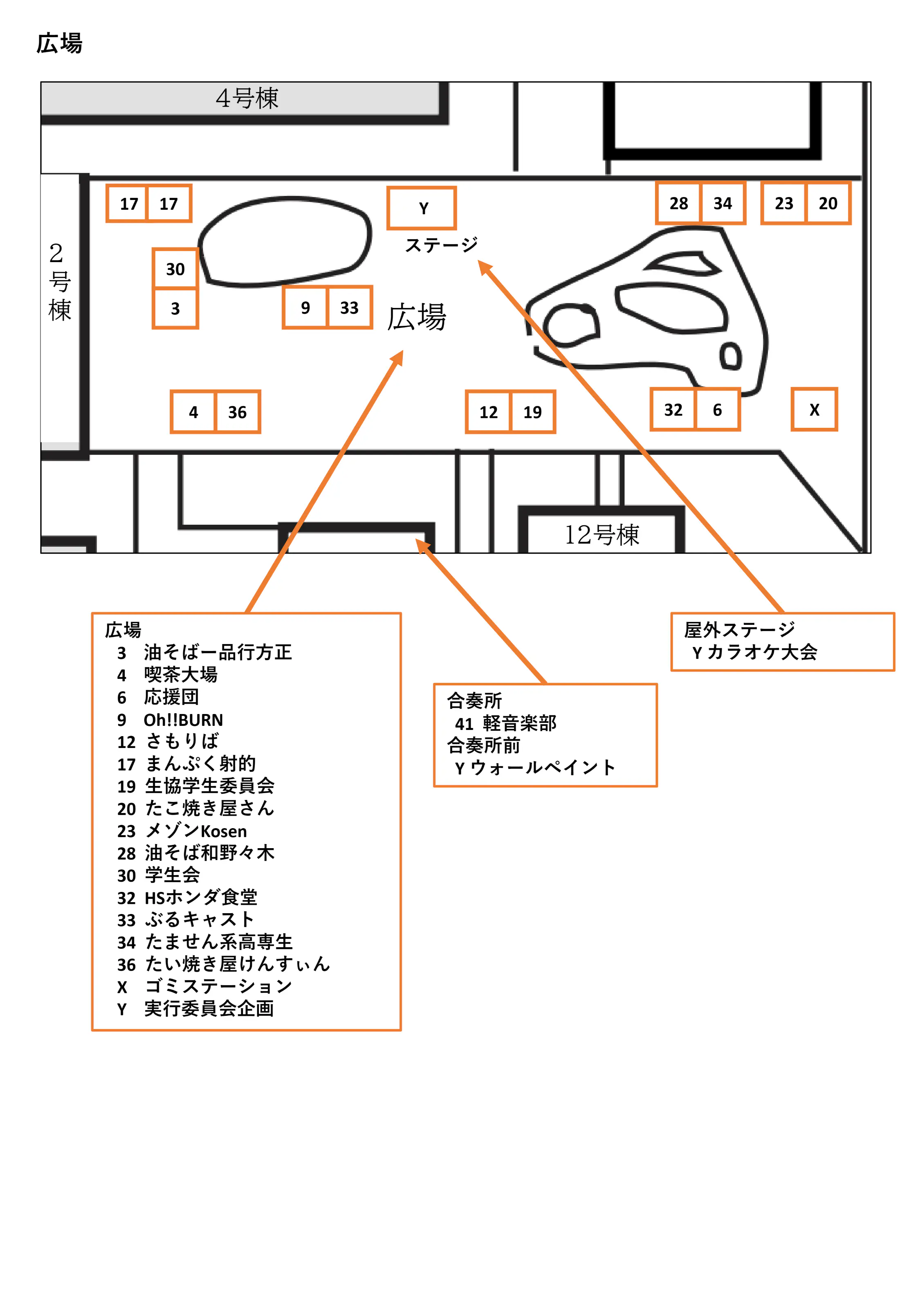 広場の配置概図