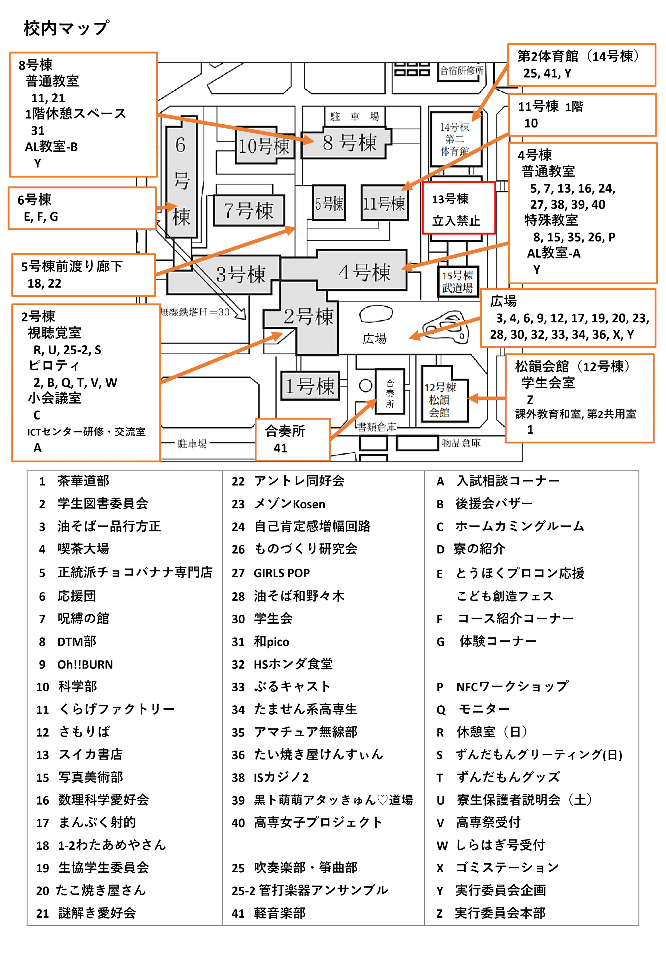 全体の配置概図